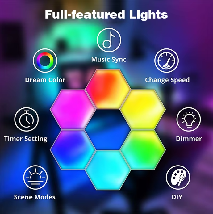 Panneau LED Hexagonal RGB