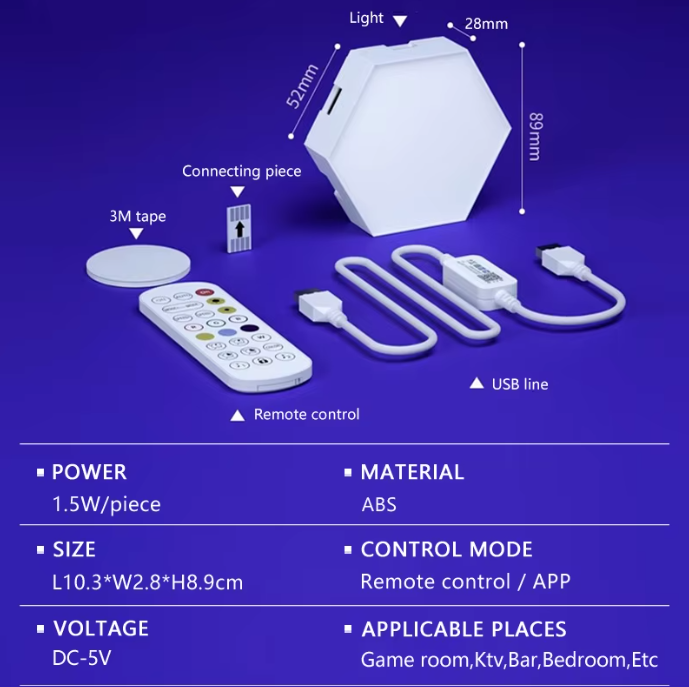 Panneau LED Hexagonal RGB