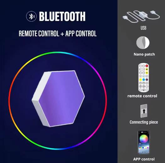 Panneau LED Hexagonal RGB