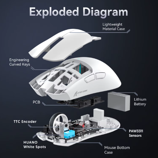 Attack Shark X11 — Souris Gaming Sans Fil RGB avec Station de Charge Magnétique