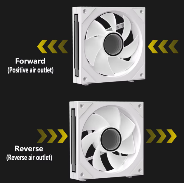 Ventilateur PC ARGB 120mm Effet Miroir | PWM 4 Broches | 1800 RPM | Silencieux 26 dB